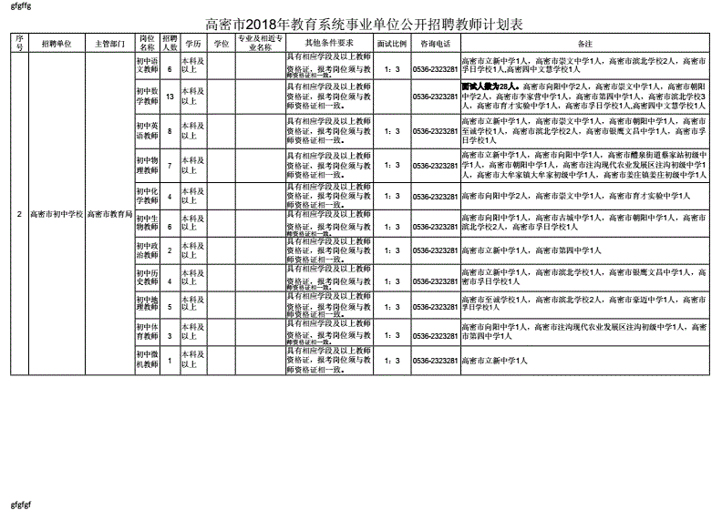 辽宁事业单位教师招聘信息(2020沈阳教师招聘校园招聘)