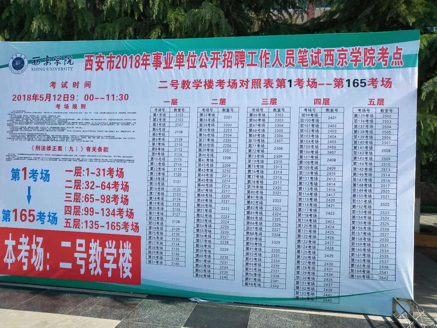 2016西安事业单位考试(2020年陕西省事业单位考试真题)