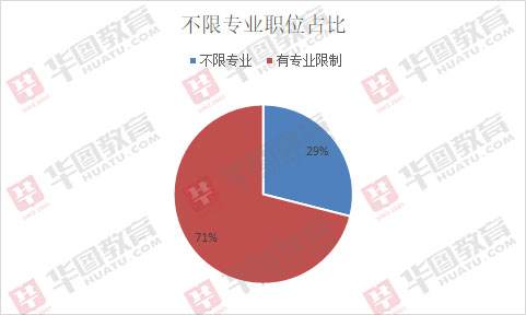 推进事业单位专业化(事业单位怎么为人处事)