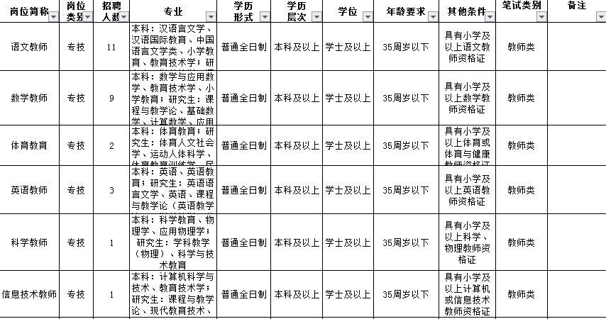 教师事业单位西安(2021年事业编制教师招聘西安)