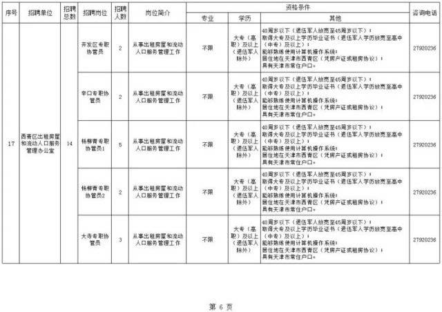 计入事业单位诚信档案(事业编什么情况会被记录诚信档案)