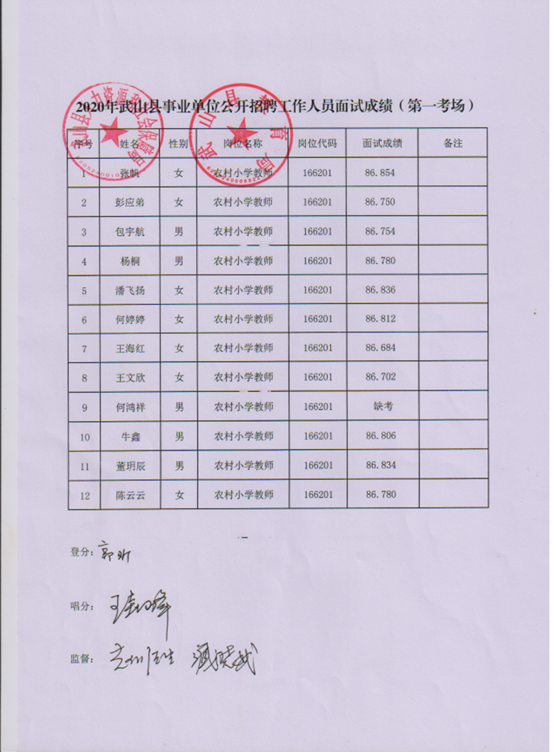 事业单位招一人面试(事业编面试可走关系吗)