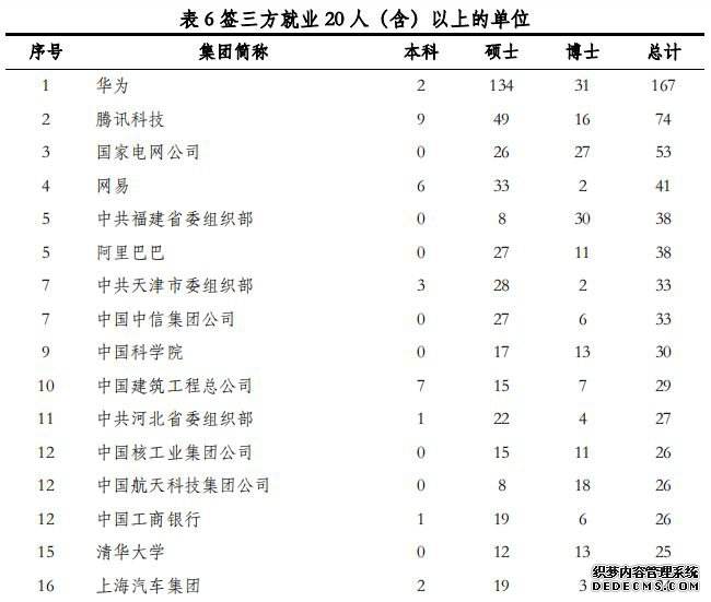 初中生考上事业单位(事业单位70分什么水平)