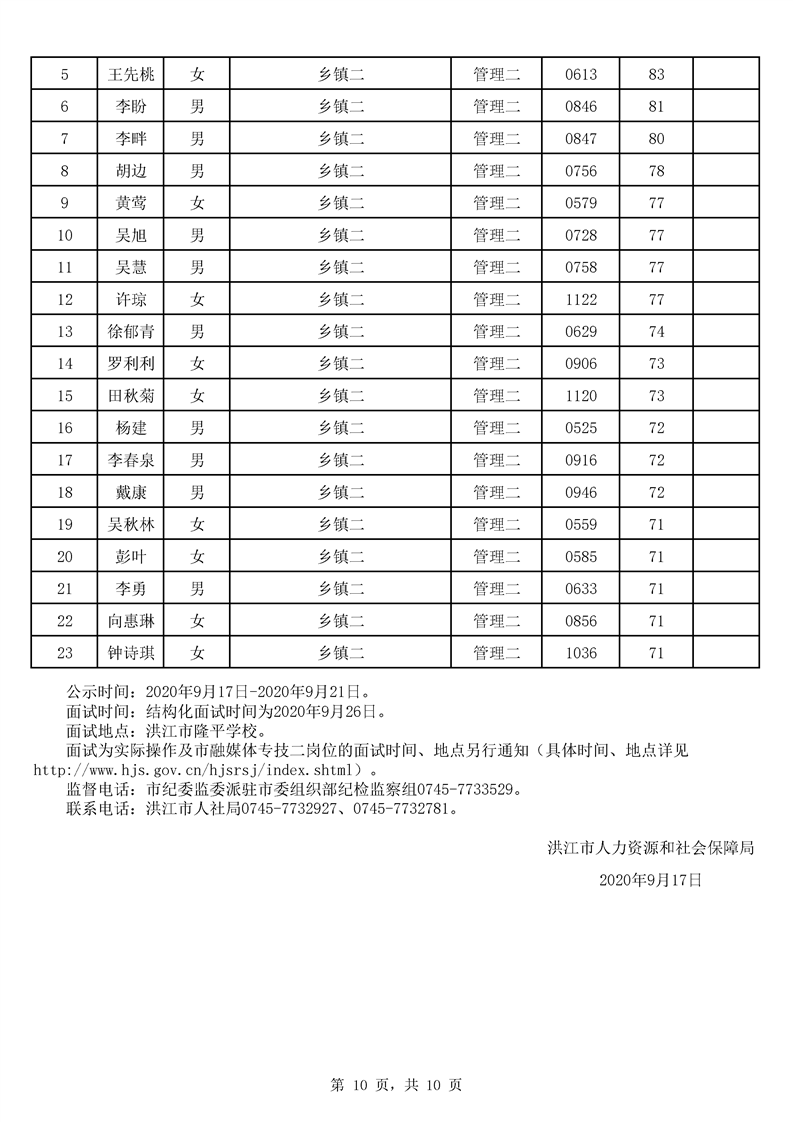 关于2016洪江事业单位招聘的信息