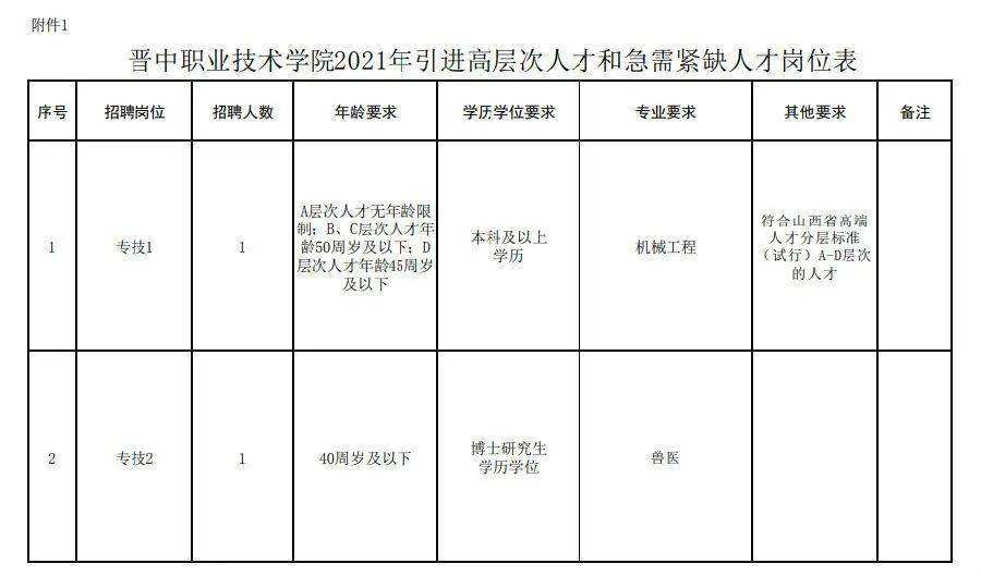 关于云南省事业单位人员试用期内调动的信息