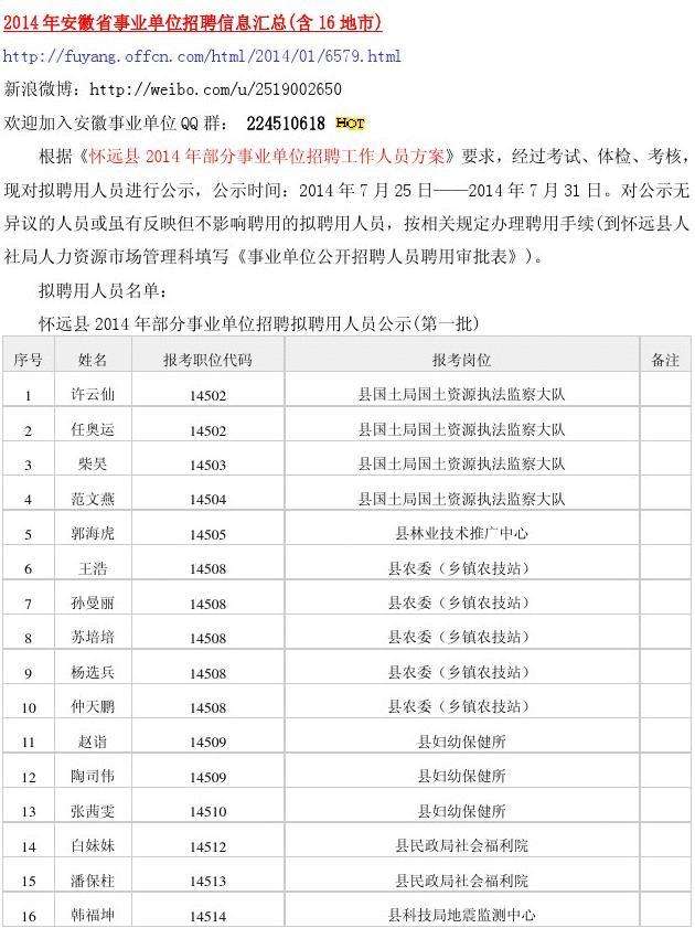 2017罗庄事业单位公示(2017年吉林市事业单位招聘)
