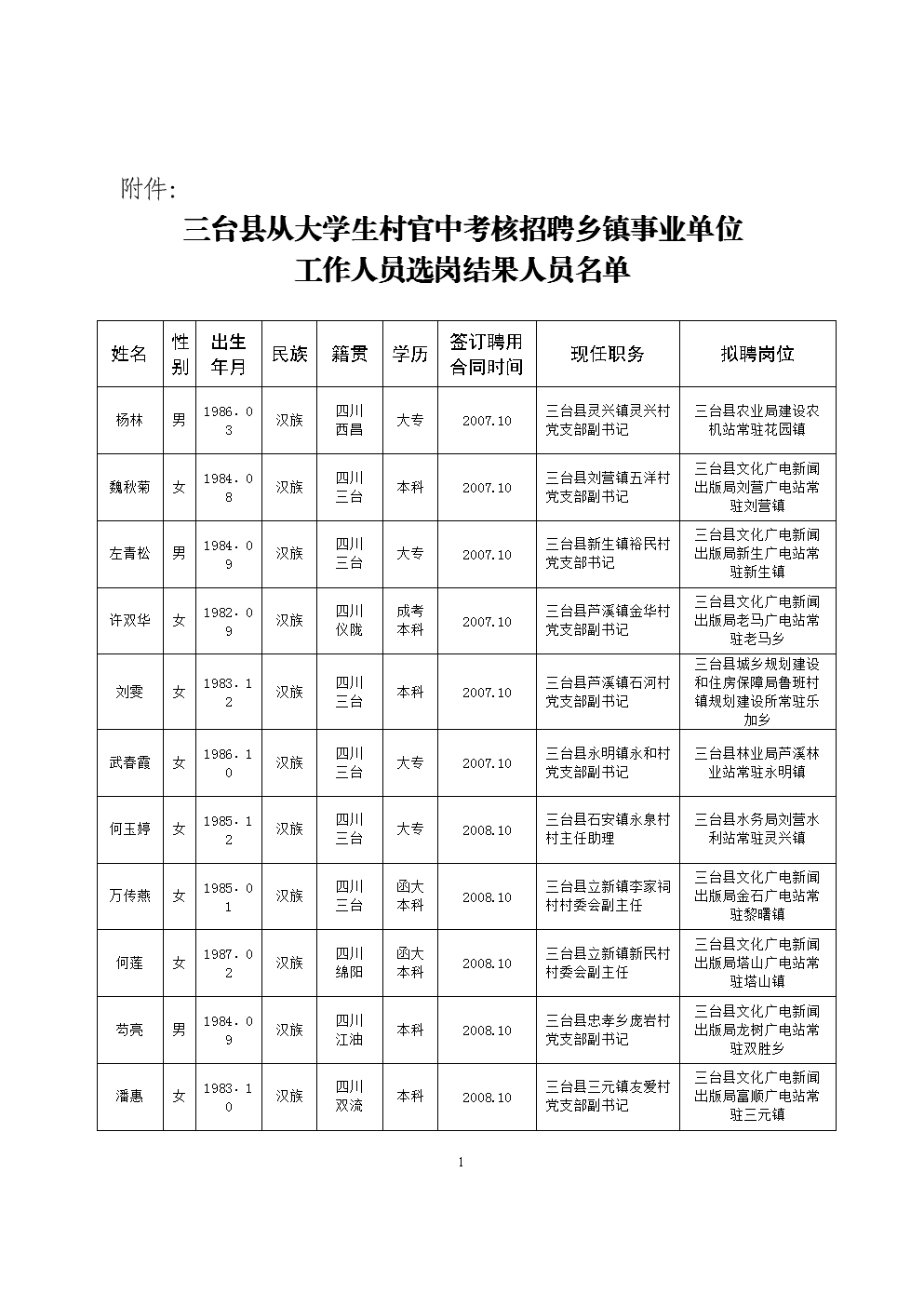 四川绵阳事业单位待遇怎么样的简单介绍