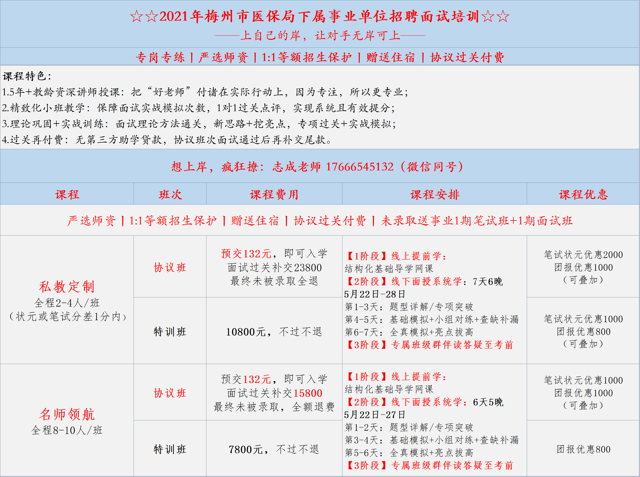 梅州事业单位考试题型(事业编考试2022题库)