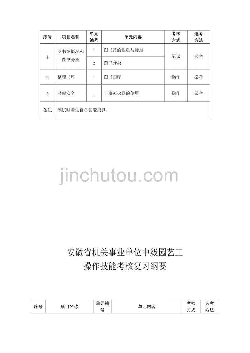 安徽省事业单位2015(2017安徽事业单位招聘)