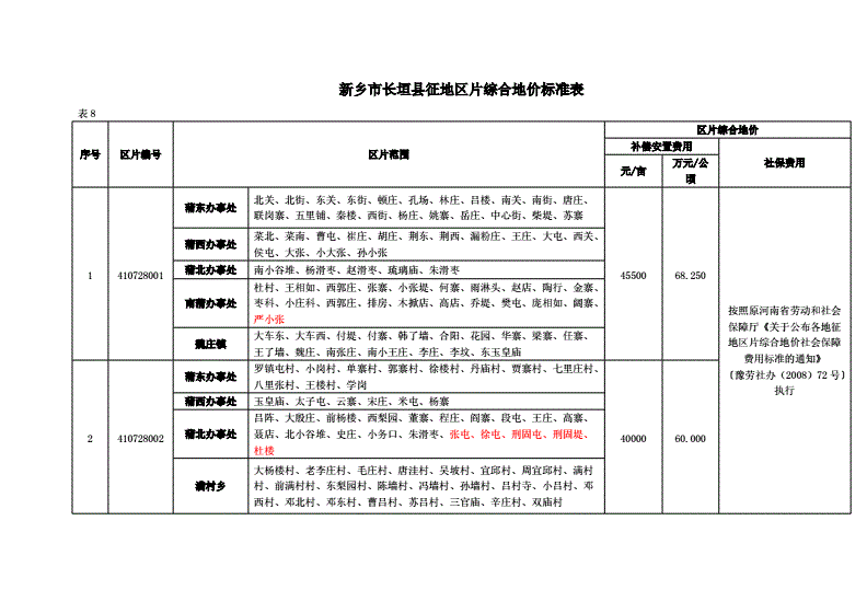 2017长垣事业单位(2017事业单位a类真题)