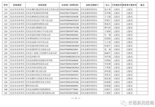 2017长垣事业单位(2017事业单位a类真题)