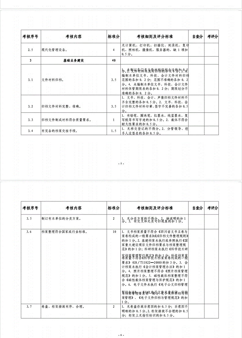 事业单位怎么审查档案的简单介绍