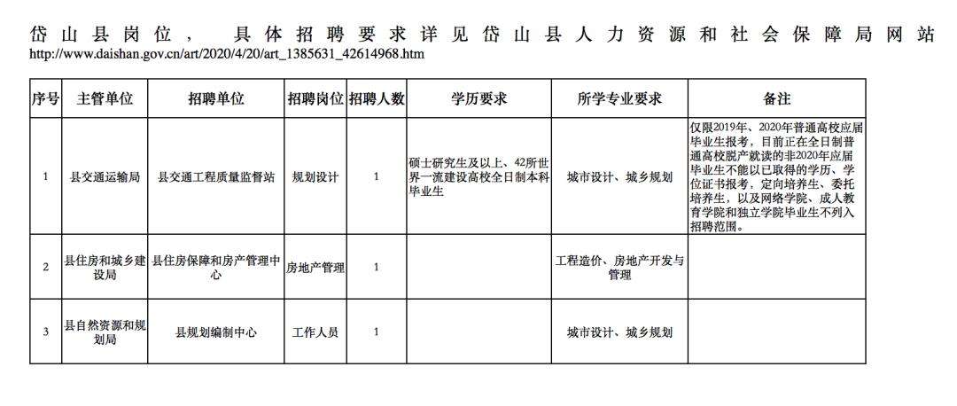 2017惠民事业单位(2017事业单位a类真题)