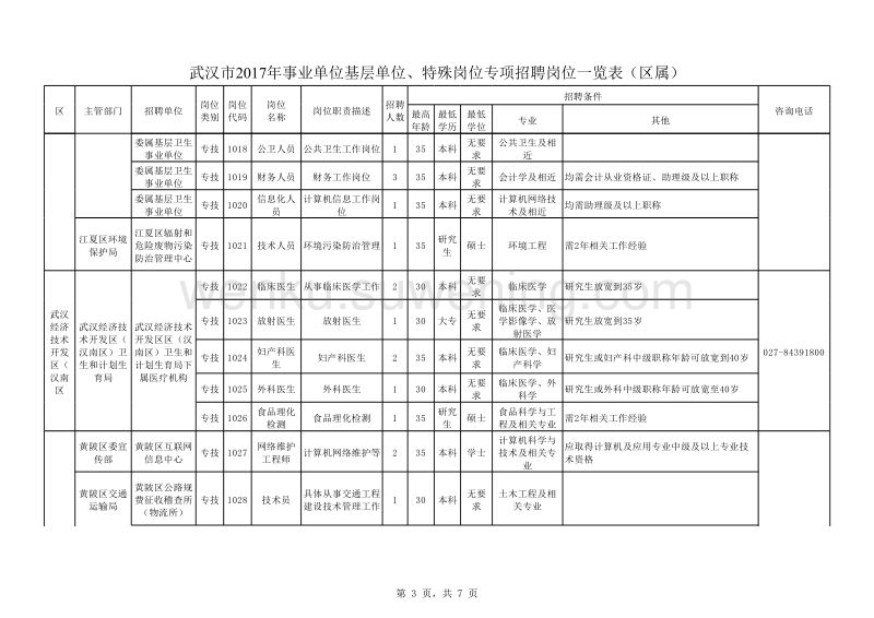 事业单位基层的意思(事业编制和公务员的区别)
