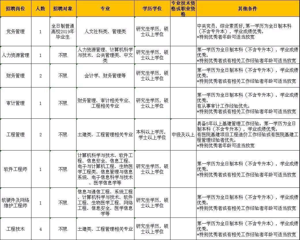 浙江事业单位内容(浙江事业编待遇排行)