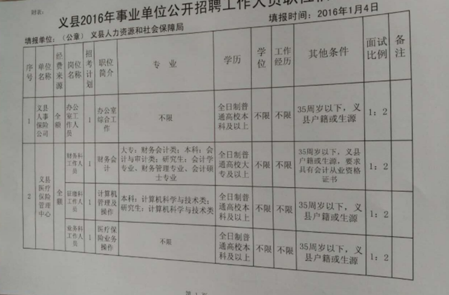 事业单位合同工在职开设公司(事业单位合同工如何转正式编制)