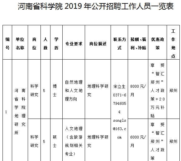 焦作事业单位公告解析(焦作事业单位改革最新消息)