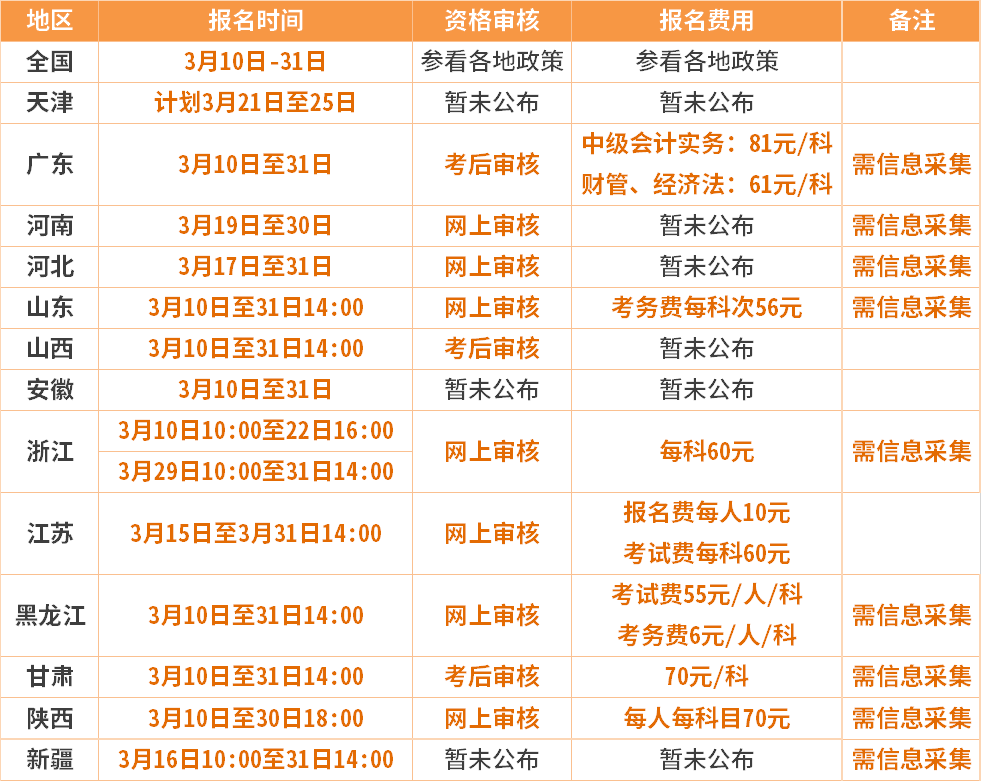 事业单位考中级工年限(事业编签了5年还能考走吗)