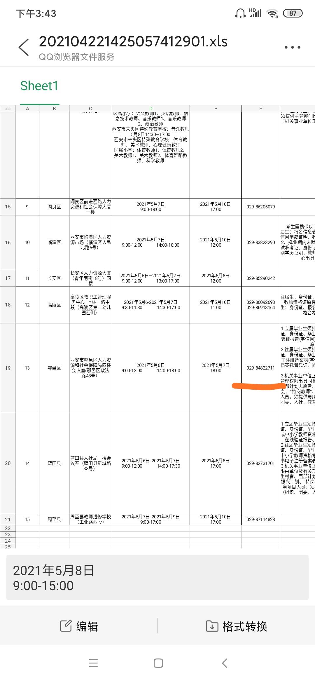 户县的事业单位(杨凌事业单位都有哪些)