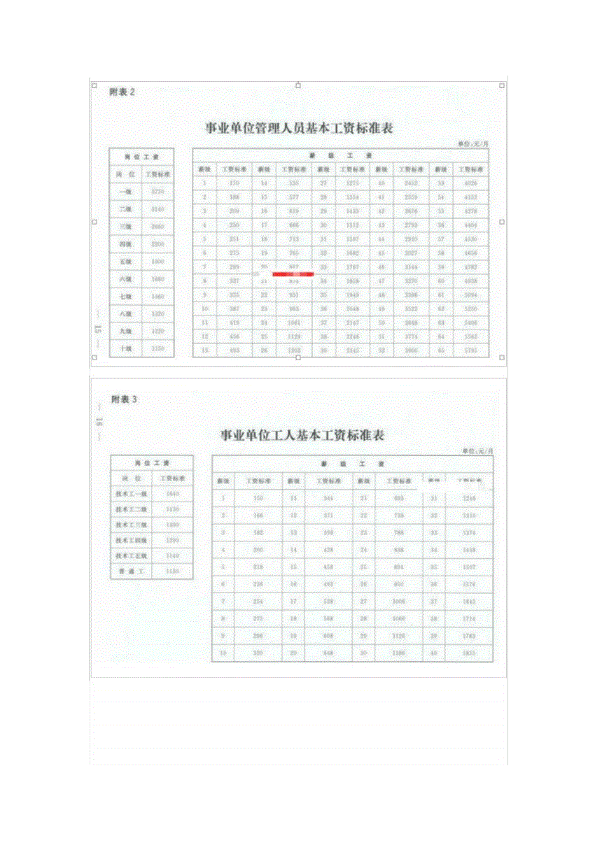 2017事业单位静安工资(2017事业单位薪级工资标准)