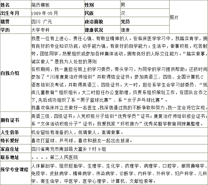 医学生简历模板(医学生简历模板 个人简历内容)