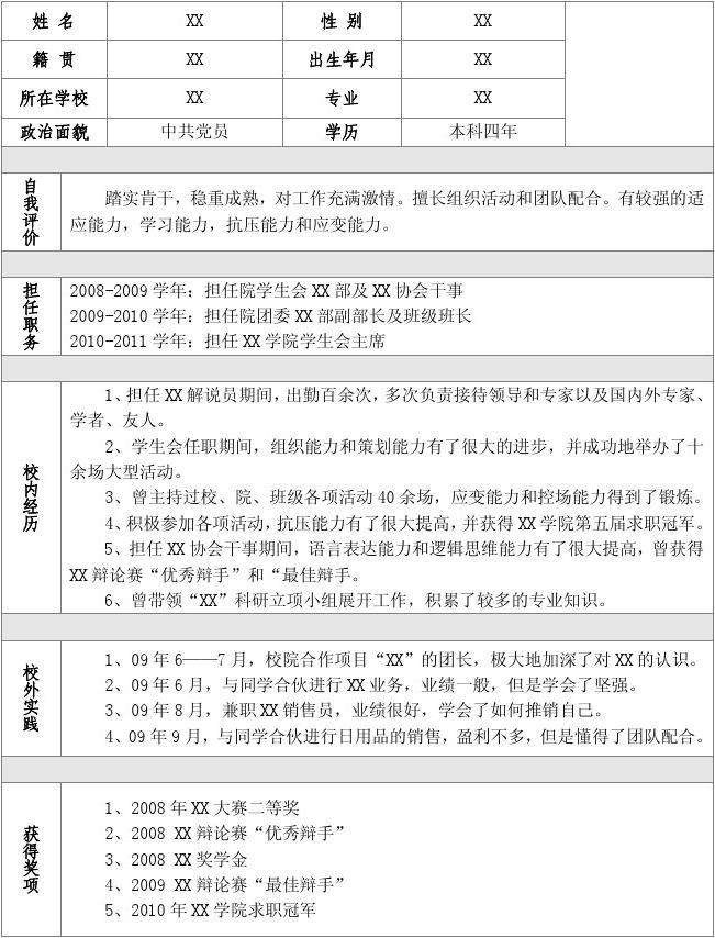 毕业生个人简历(毕业生个人简历封面)