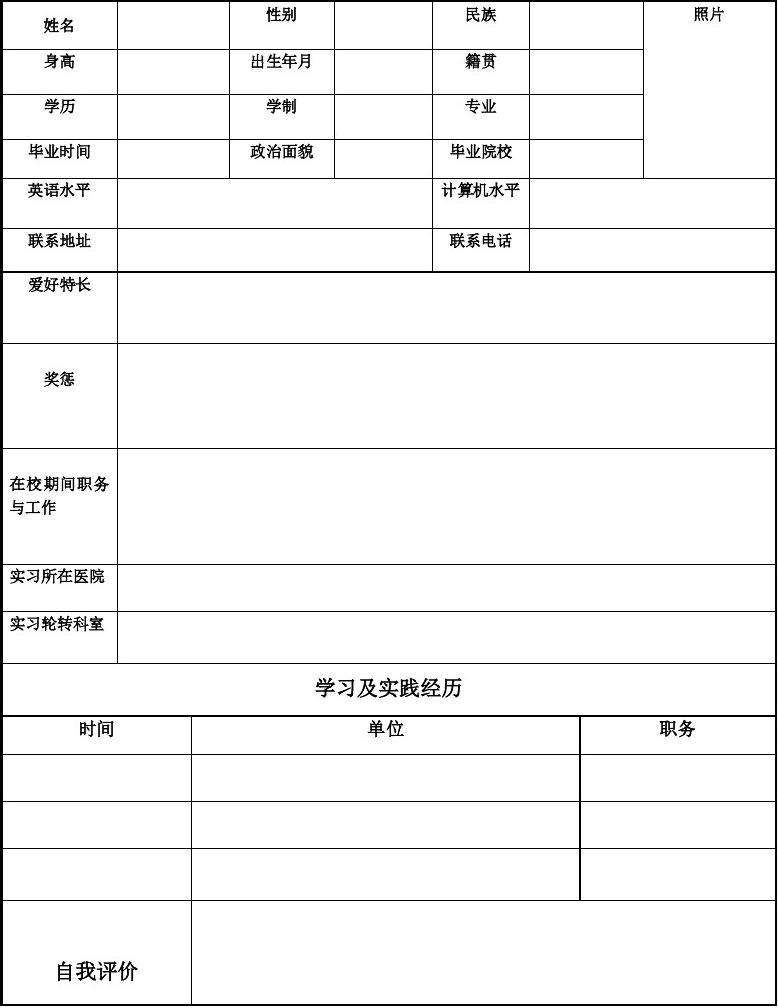 护士简历表格下载(护士空白简历表格下载)