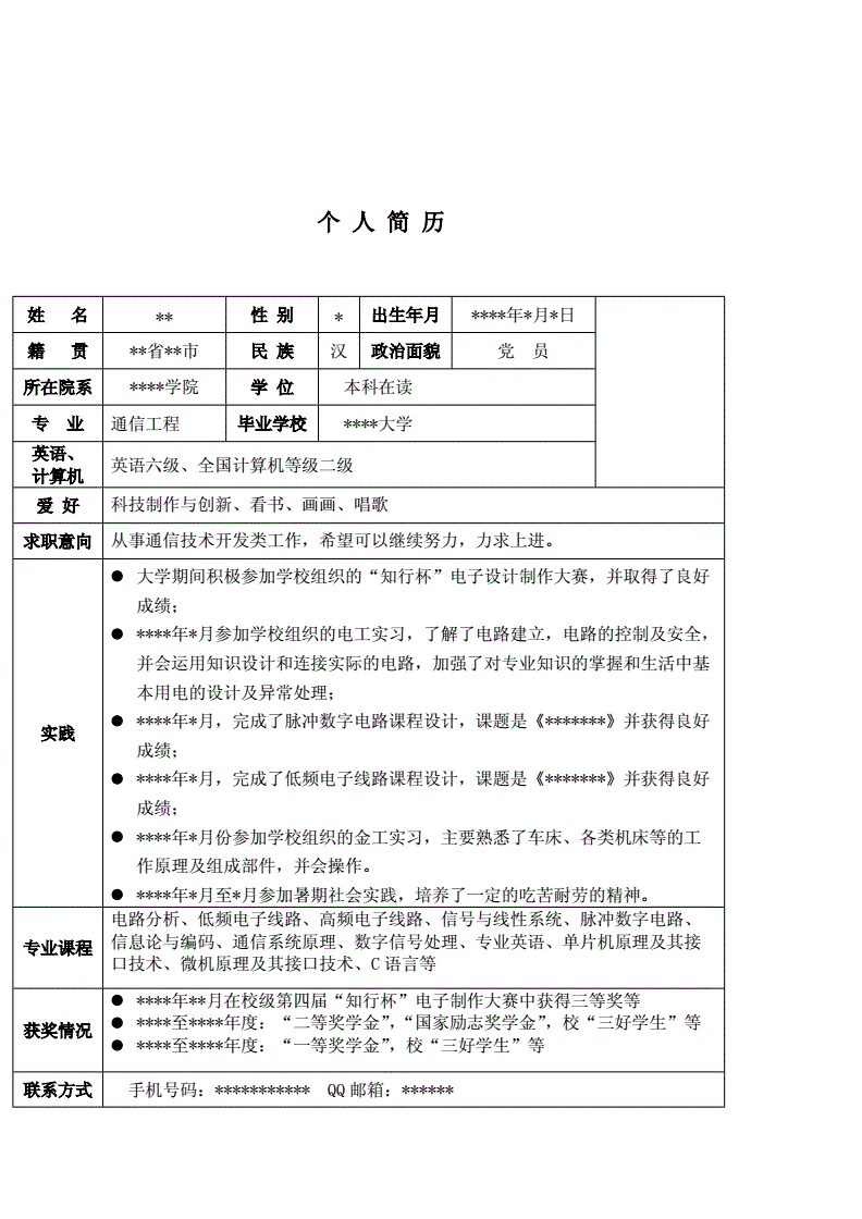 大学生个人简历范文(大学生个人简历范文500字)