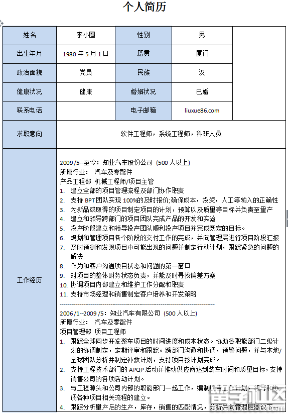 优秀个人简历范文(优秀个人简历范文精选)