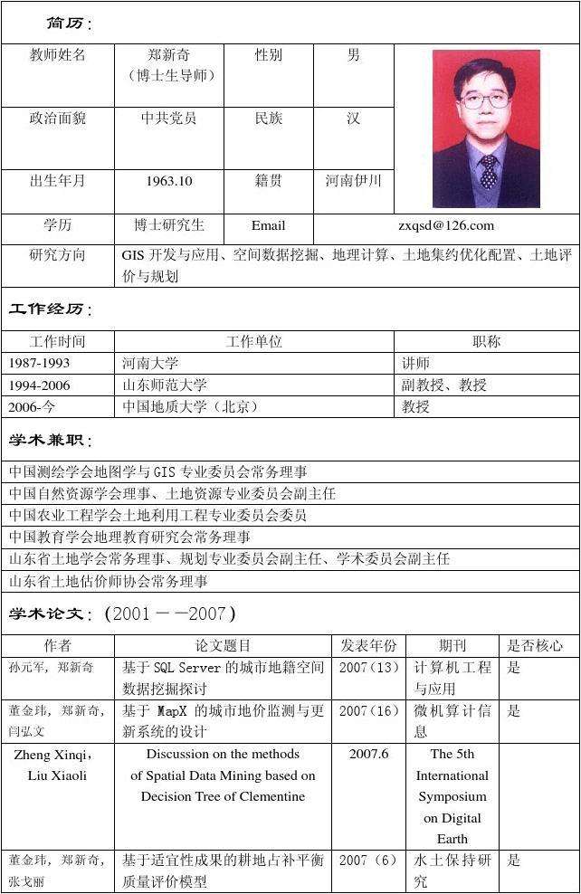 教师个人简历(教师个人简历表格word)