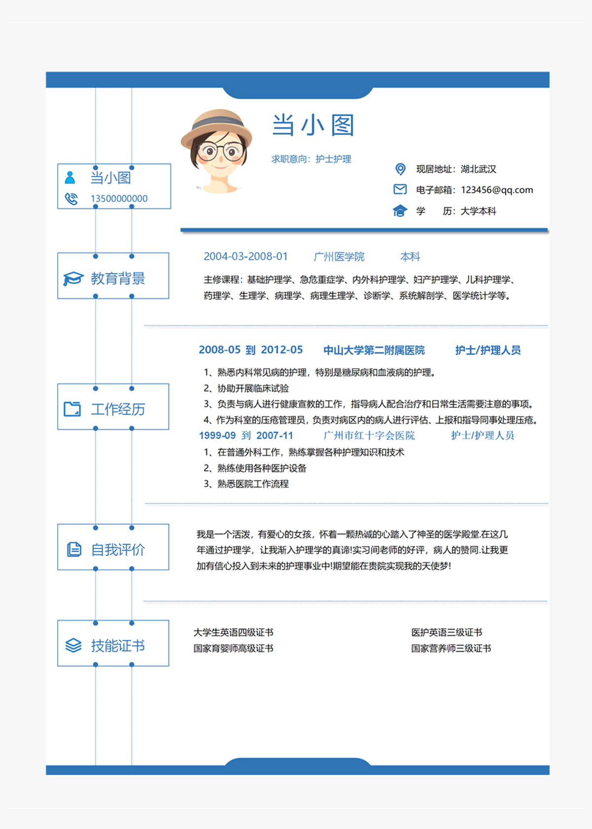 护士个人简历范文(最美护士个人简历范文)