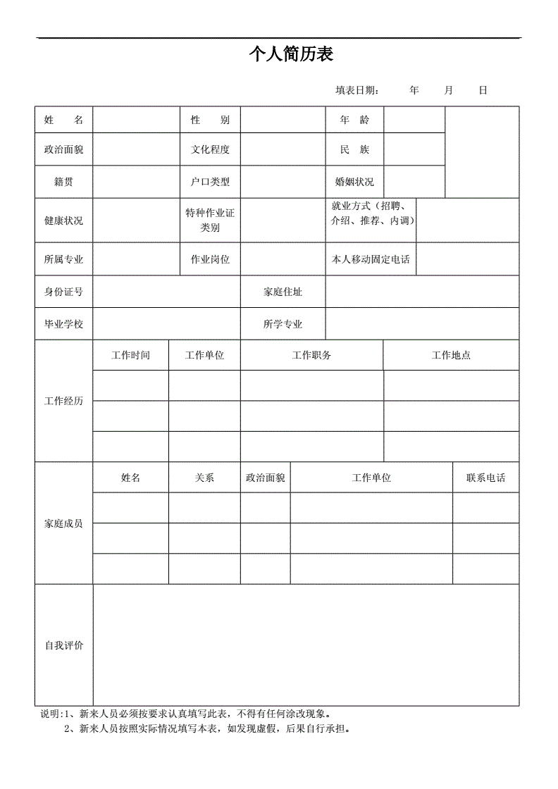 简历内容(简历内容怎么写)