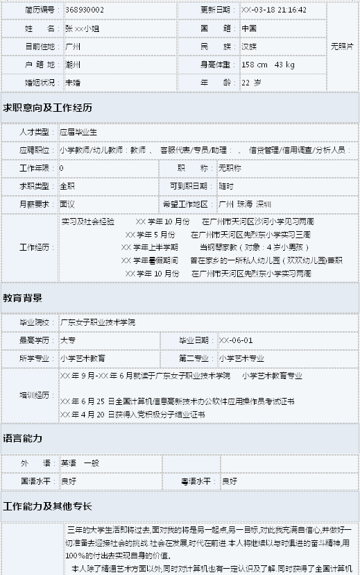 个人简历怎么写啊(个人简历怎么写自我介绍)