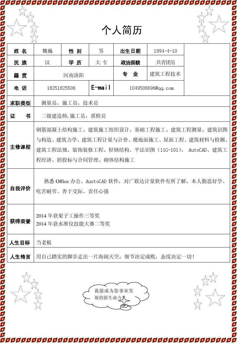 简历样本(财务类简历样本)