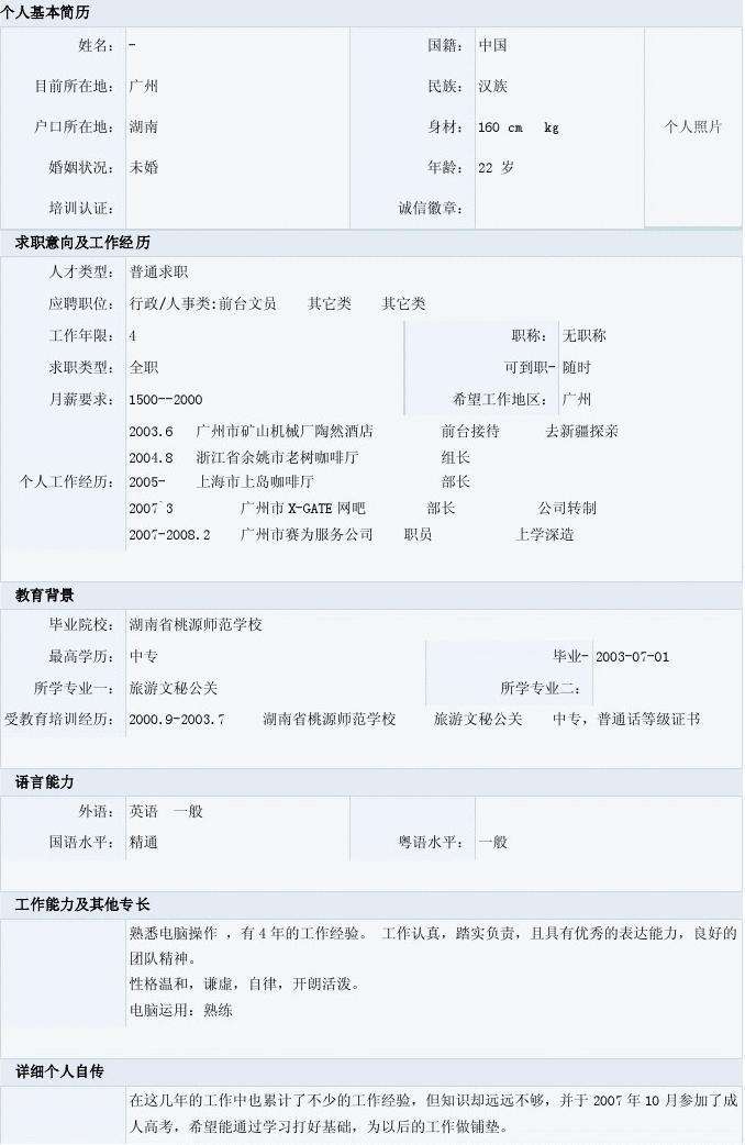 简历特长怎么写(求职简历特长怎么写)