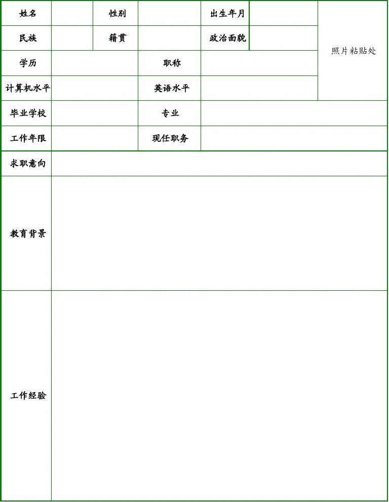 个人求职简历表(手机个人简历电子版免费下载)