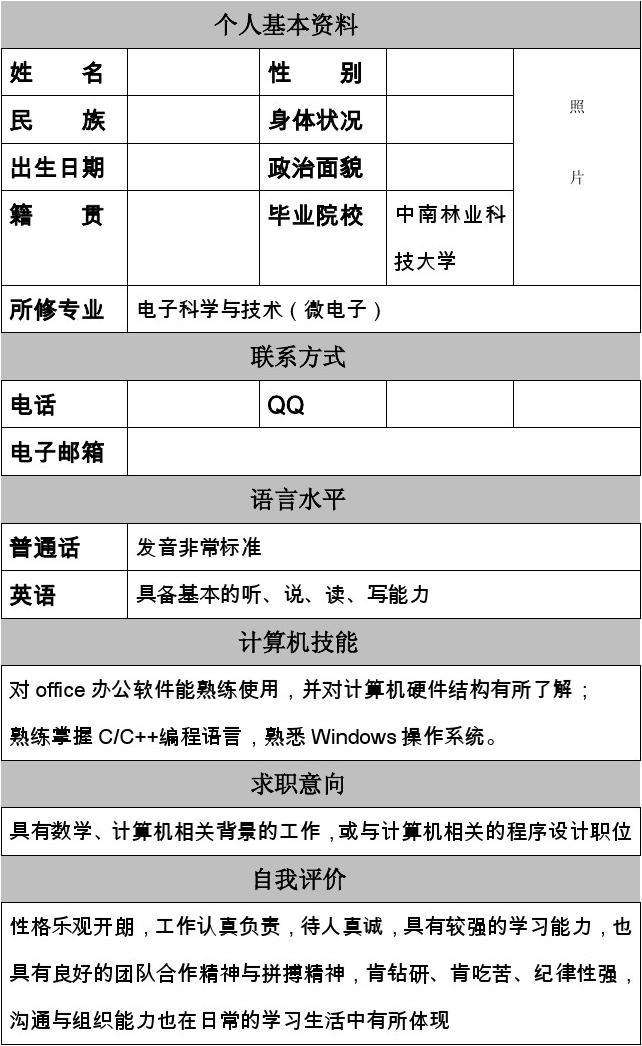 大学生简历模板(大学生简历模板可下载)