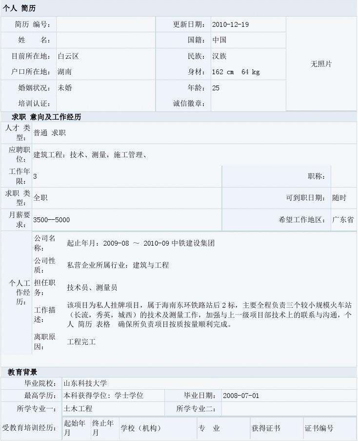 毕业简历(毕业简历怎么写)