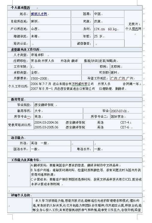 简历格式下载(个人简历格式下载)