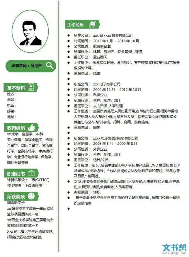 置业顾问简历(置业顾问简历填写)