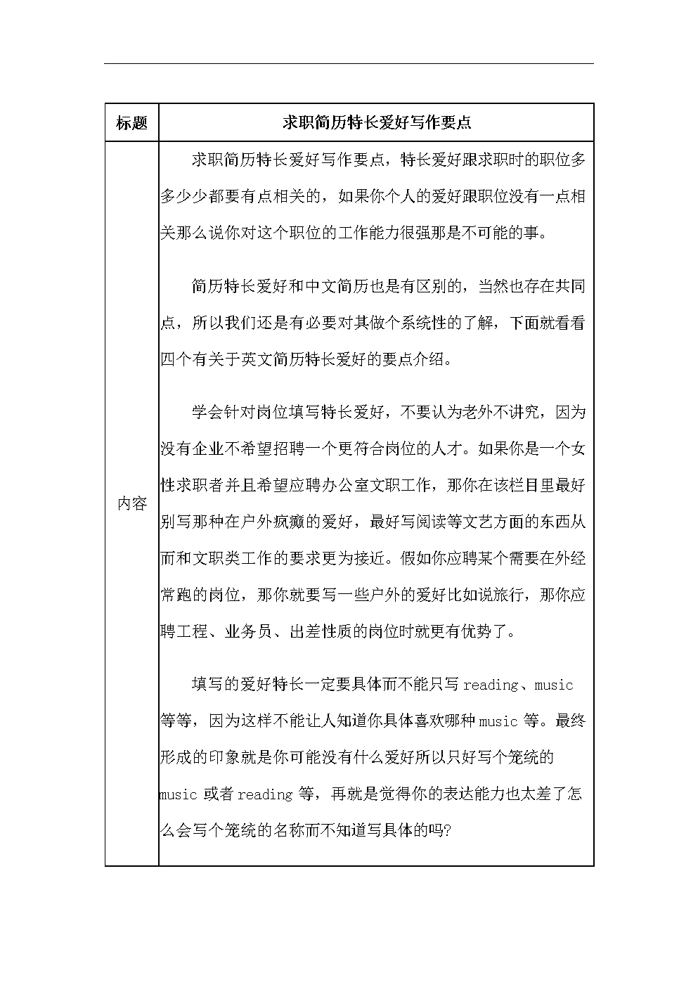 简历爱好特长怎么写(简历特长爱好100字)
