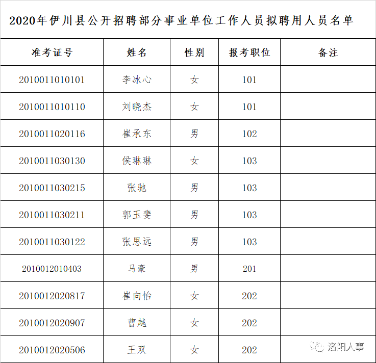 事业单位返聘待遇(事业单位自聘人员待遇)