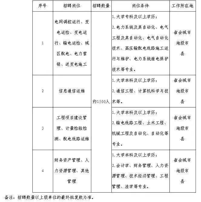 金塔县事业单位招聘(酒泉事业单位招聘公告)