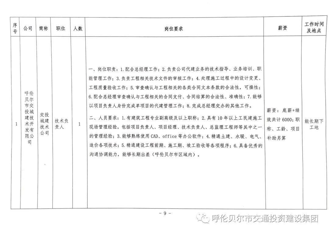 2018呼伦贝尔事业单位考试(2021年呼伦贝尔事业单位招聘)