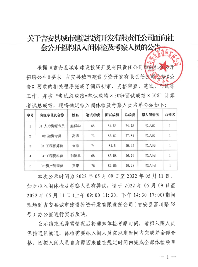 吉安事业单位入围分数(事业单位分值分布150)