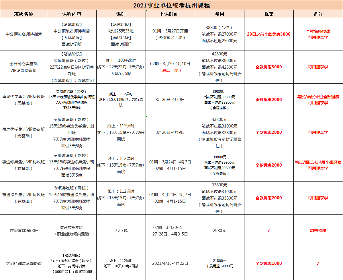 杭州事业单位考试条件(杭州考事业单位条件要求)
