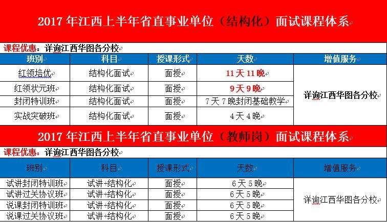 东莞市上半年事业单位招聘考试时间的简单介绍