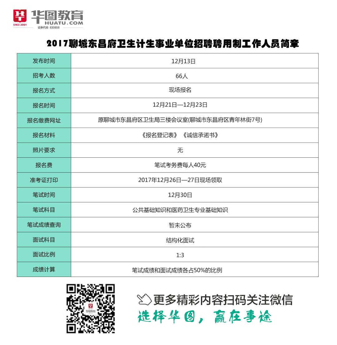 包含2017下城区事业单位招聘的词条