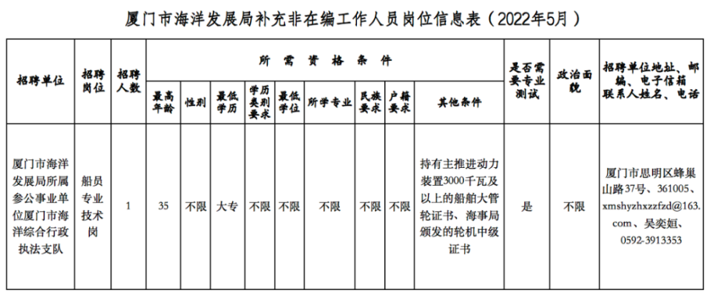 事业单位黑(事业单位走关系)