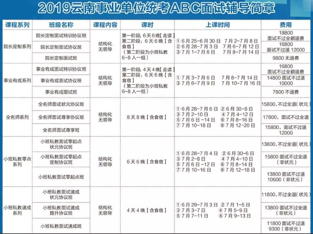中公玉溪事业单位招聘信息网(2021玉林市事业单位招聘公告)